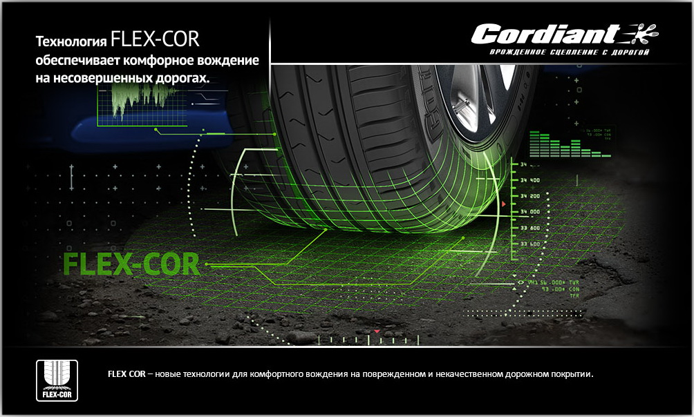 CORDIANT Comfort 2 - КОЛЕСА БАЙ Шины и Диски - рассрочка, цены и ...