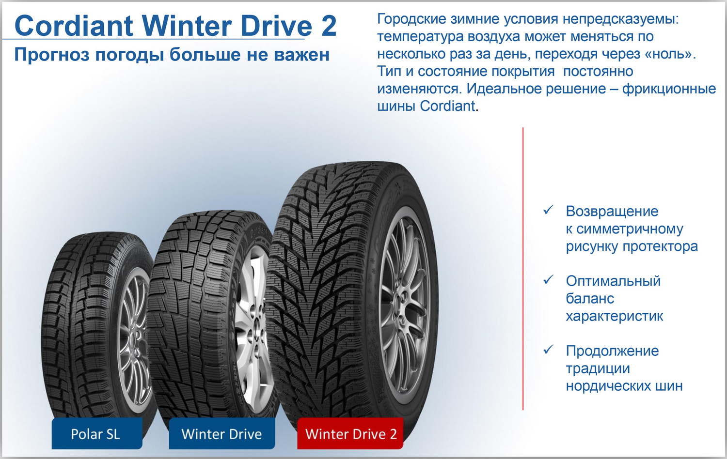 Cordiant winter тест. Зимние шины Cordiant Winter Drive 2. Cordiant Winter Drive 2. Cordiant Winter Drive 2 SUV. Cordiant Winter Drive 2 SUV 235/65 r17 108t.