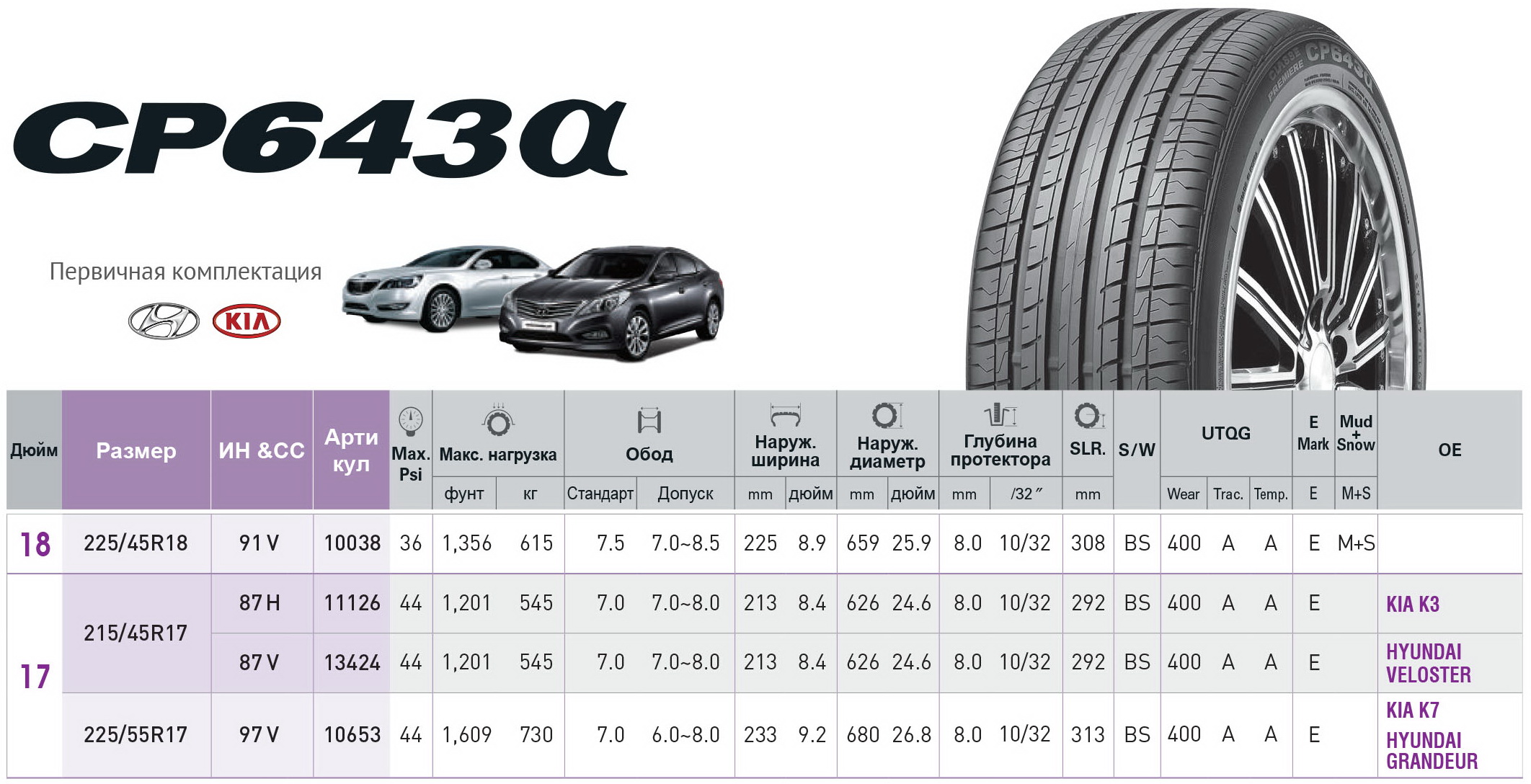 Nexen CP643a | Шина OEM - оригинальная комплектация HYUNDAI Grandeur