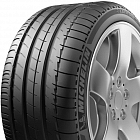 Latitude Sport