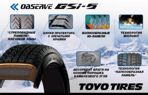 Observe GSi-5