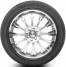 Potenza RE040