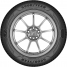 Vector 4Seasons SUV Gen-3
