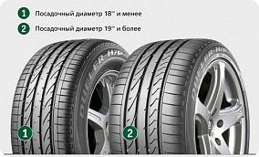 Автошина 255/45 R20 101W BRIDGESTONE Dueler H/P Sport