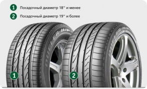 Dueler H/P Sport