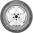 EfficientGrip Performance SUV