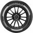 Автошина 195/65 R15 91V PIRELLI Cinturato P1