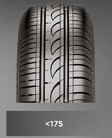 Автошина 185/65 R15 88T FORMULA Energy
